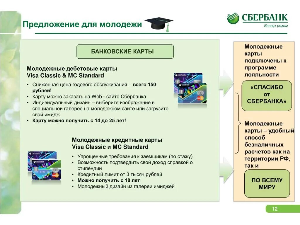 Обслуживание дебетовой карты сбербанка в год. Презентация карты Сбербанка. Презентация кредитной карты Сбербанка. Дебетовые карты Сбербанка презентация. Презентация по картам Сбербанка.