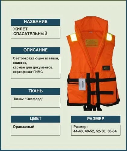 Требование к спасательному жилету на маломерном судне