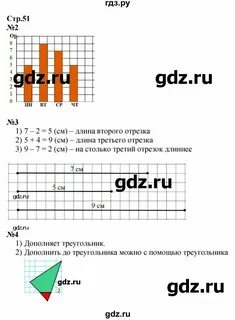 Математика 2 класс стр 21 номер 11