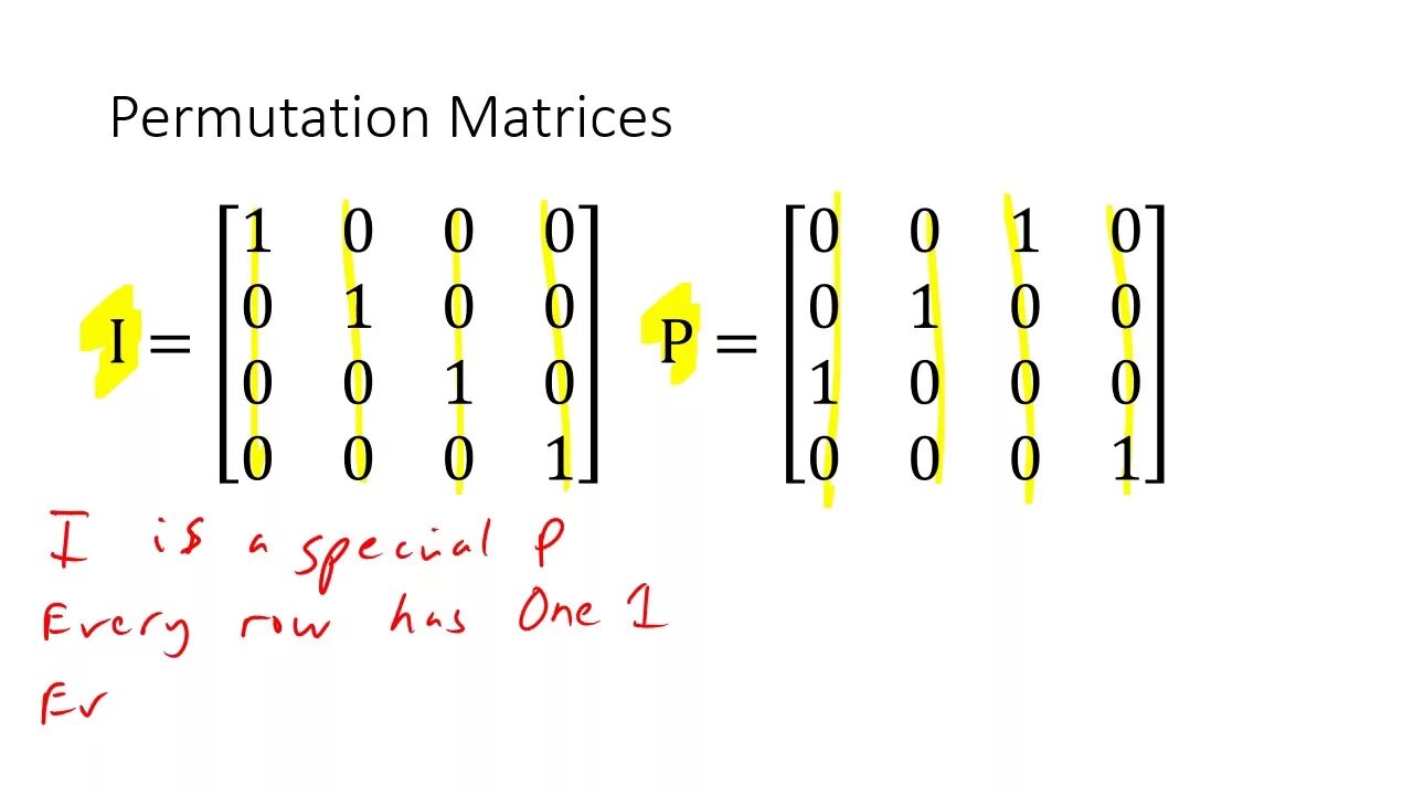 Identity matrix