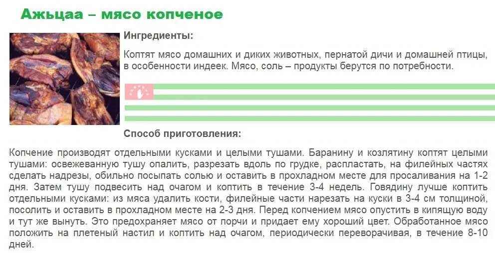 Рецепт горячего копчения с нитритной солью. Таблица копчения мяса. рецепты копчения мяса. сколько нужно коптить мясо. сколько времени нужно коптить мясо.