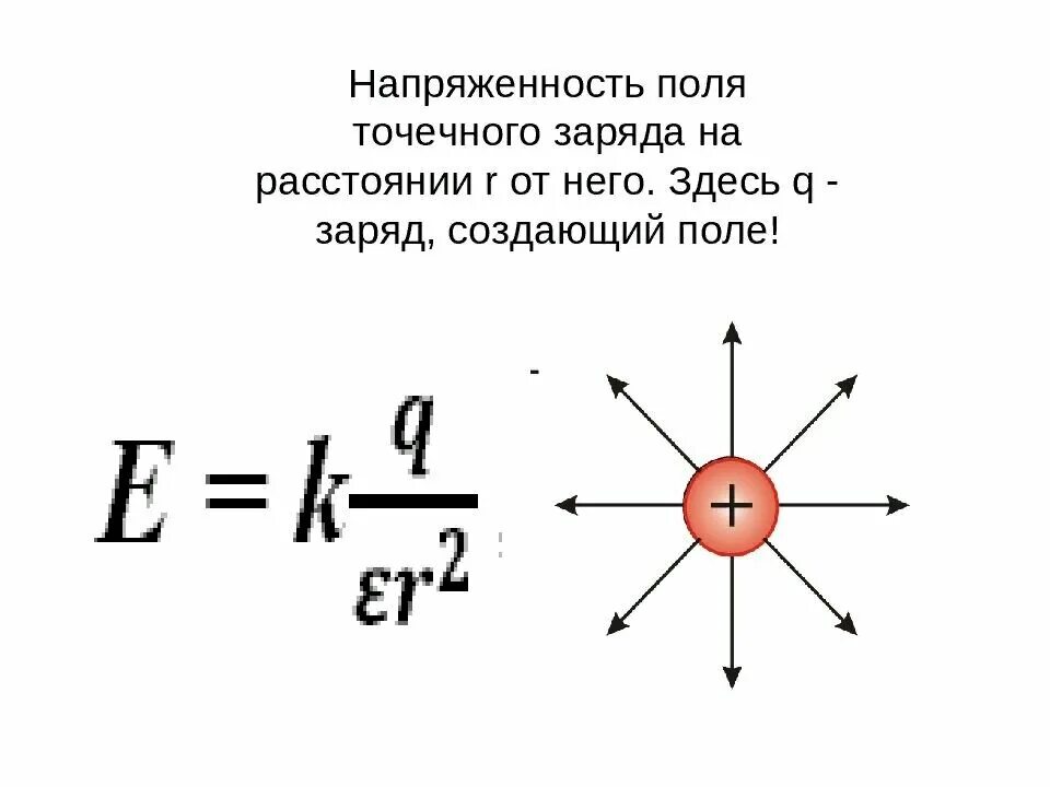 Напряженность поля точечного заряда формула. Напряженность электрического поля точечного заряда. Напряженность электростатического поля точечного заряда. Формула напряжённости электрического поля точечного заряда. Как изменится напряженность поля точечного заряда q