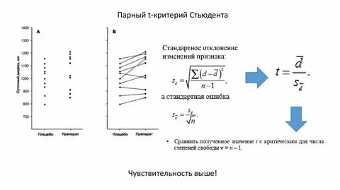 Парный тест