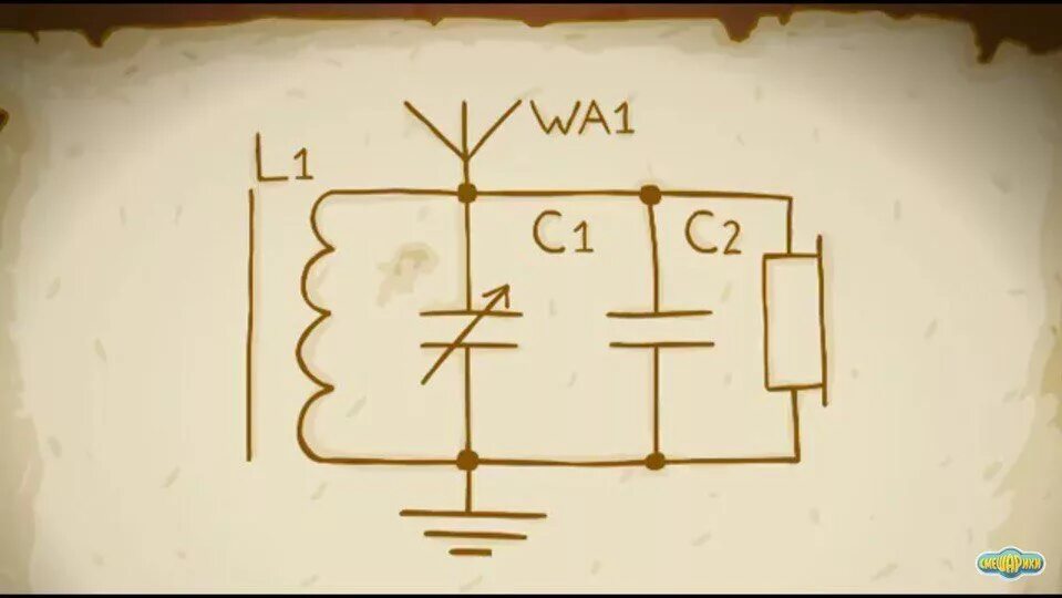 С попова. Смешарики 2004. Смешарики радио. Часть 2. Смешарики радио.