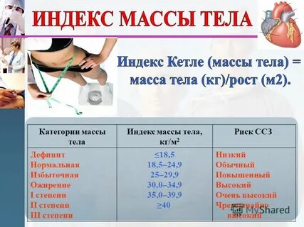 Индекс роста анализ