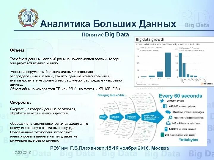 2.2 объем данных