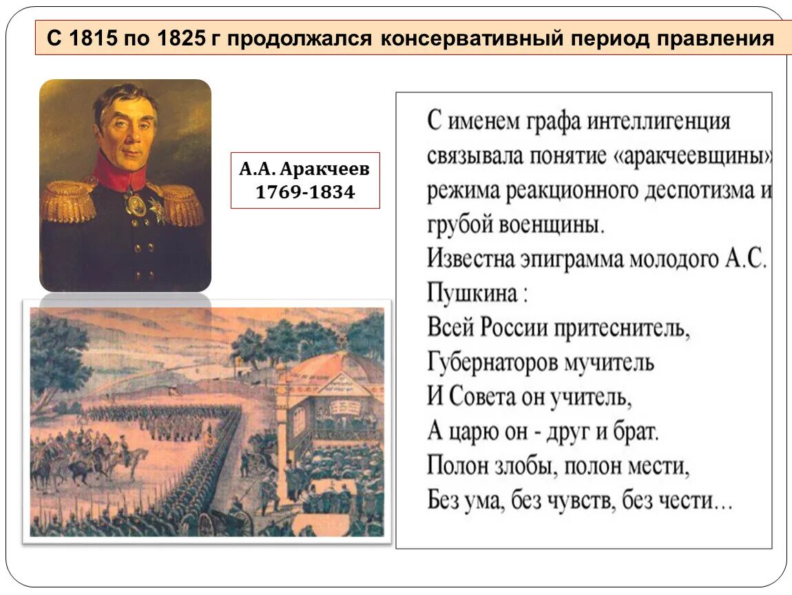 Либеральные реформы 1815-1825. Внутренняя политика 1815 1825 Аракчеев. События связанные с александром 1