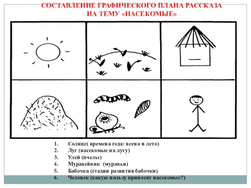 Составление графического плана рассказа на тему. Составление рассказа по графическому плану. Составление графического рассказа на тему насекомые. Составление графического плана рассказа на тему «осень». Самостоятельно составь рассказ по плану