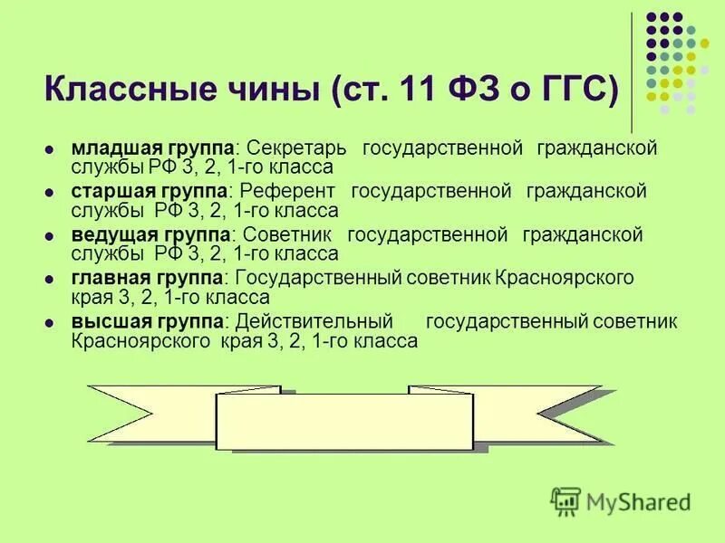 Классы государственной службы. Чины государственной гражданской службы. классные чины государственной службы. классные чины государственной гражданской. классный чин.