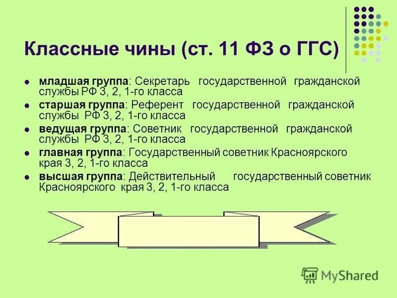 1 классный чин. Чины государственной гражданской службы. Классные чины государственной службы. Классные чины государственной гражданской. Классный чин.