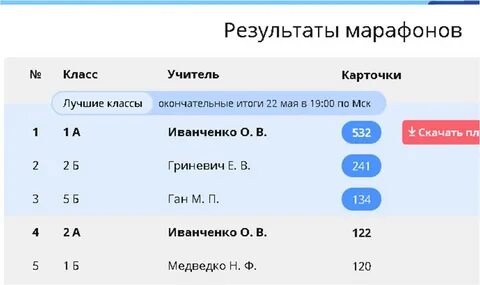 Через сколько дней 26 ноября 2024