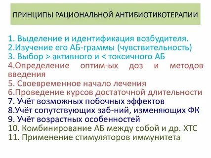 Принципы применения антибиотиков