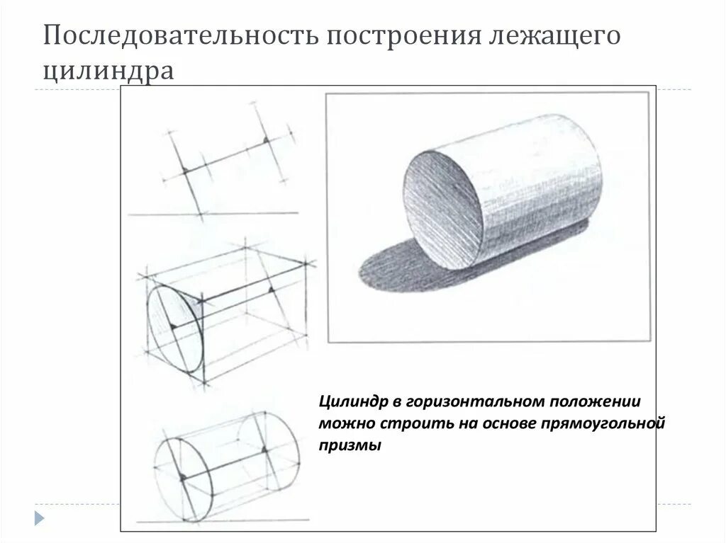 Изображение в горизонтальном положении. Построение горизонтального цилиндра. как построить цилиндр в лежачем положении. схема построения цилиндра. как построить горизонтальный цилиндр.