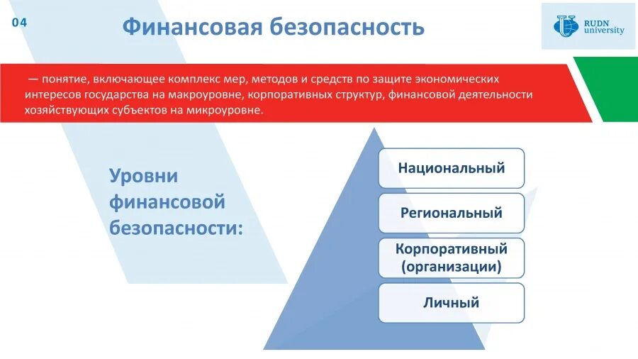 Финансовая безопасность. Урок по финансовой безопасности.