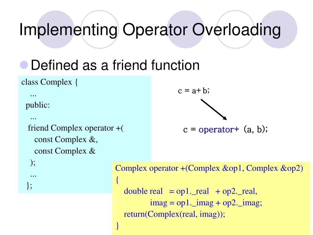 Public const. Оператор $a= =$b. Operator overloading Types c++. Оператор const предназначен для …. Friend function магазин.