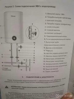 Водонагреватель термекс литров инструкция