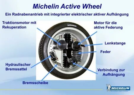 Action wheel