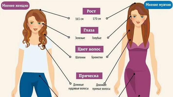 Как будет выглядеть девочка Pin op A few extra pounds is in