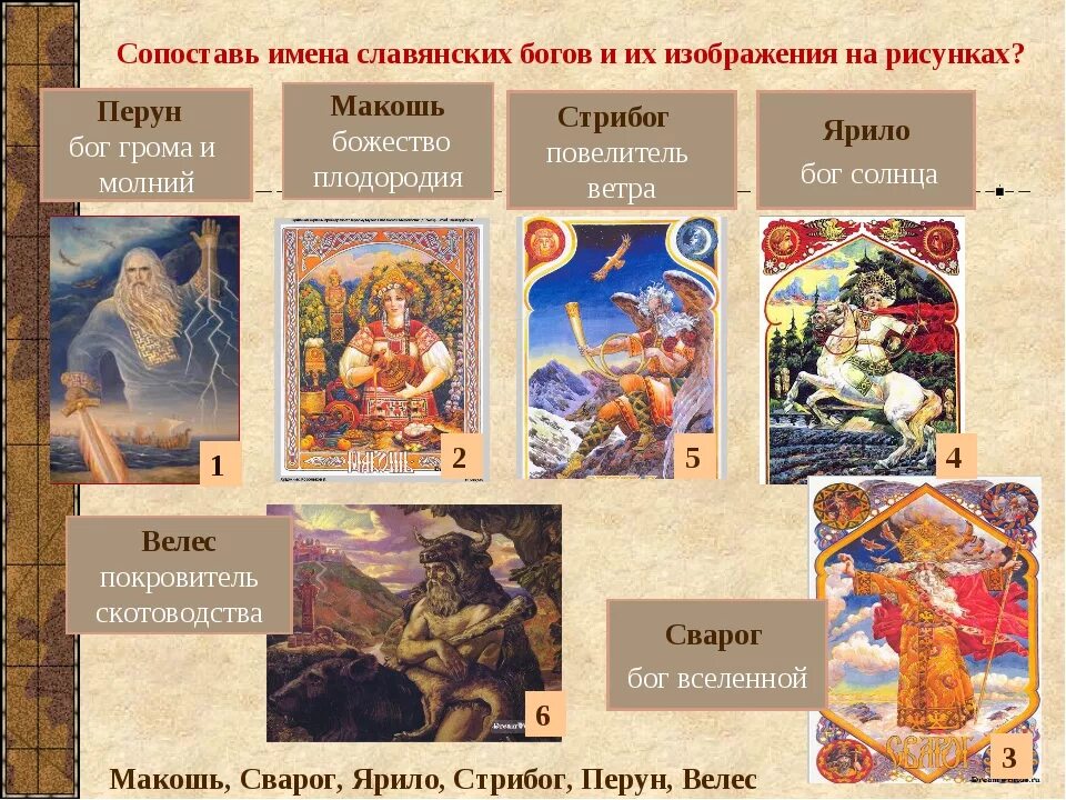 Пантеон значение