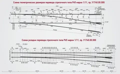 Стрелка 1 11 скорость