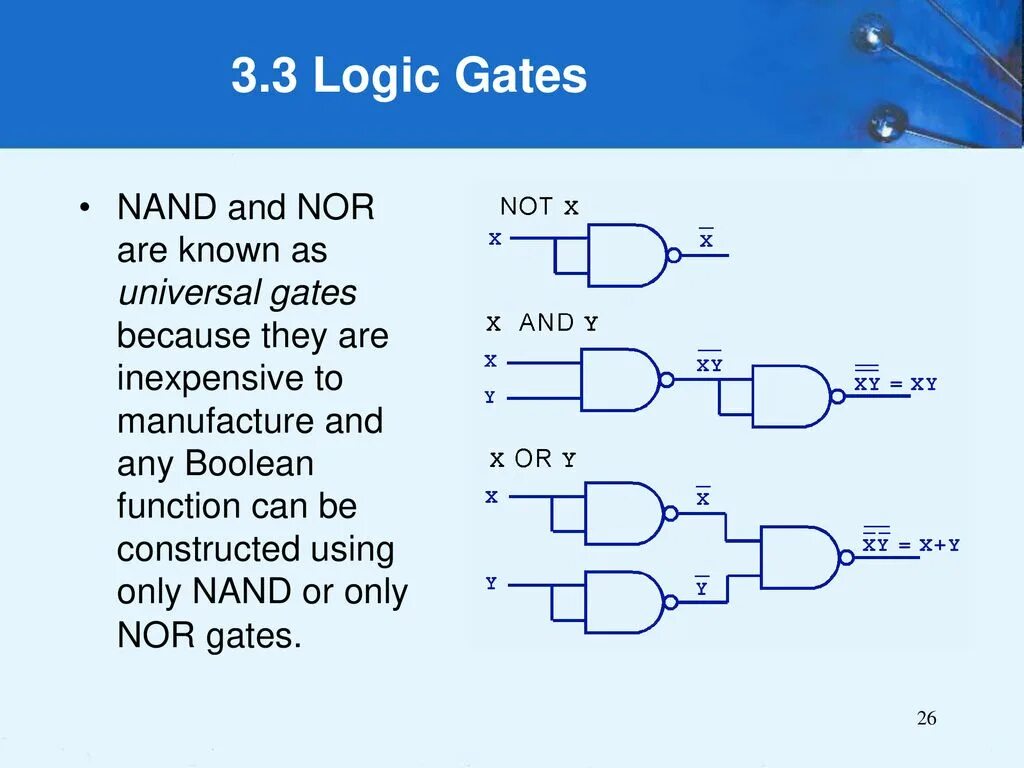 Logic gates. Nand logic gates. digital logic gates. or из nand. nor and nand gates.