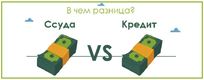 Кредитная карта различие. Чем отличается кредит от займа. Кредит займ ссуда разница. Разница между кредитом и займом. Отличие ссуды от кредита и займа.