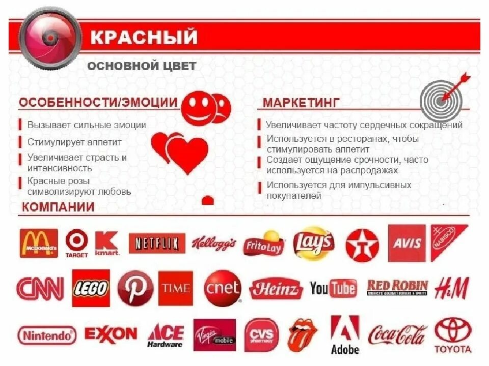 Красный цвет в рекламе. Красный цвет в маркетинге. цвета в маркетинге и рекламе. психология цвета в маркетинге и рекламе. красный цвет в маркетинге и рекламе.