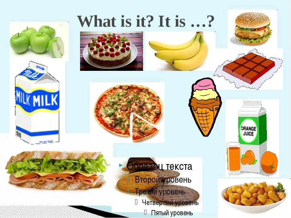 My favourite food is can i have. My favourite food топик. Английский язык my favourite food. Проект по английскому языку my favourite food. My favourite food is can i have.