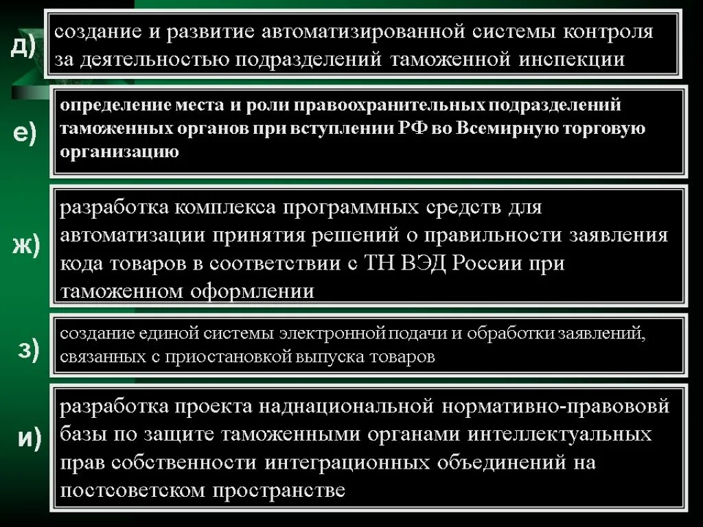 Деятельность таможенных органов. Правоохранительные органы таможенные органы. Правоохранительная функция таможенных органов. Правоохранительные органы таможенной службы.