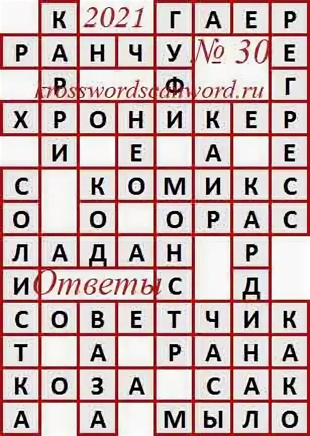 Язык программирования 7 букв сканворд. Кроссворд на тему программирование. Готовый кроссворд с ответами. Кроссворд по информатики. Язык программирования 7 букв сканворд.