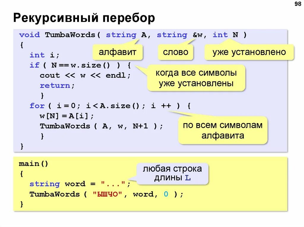 Рекурсивный перебор. Алгоритмизация и программирование. Алгоритм рекурсивного перебора. Программа на языке программирования.