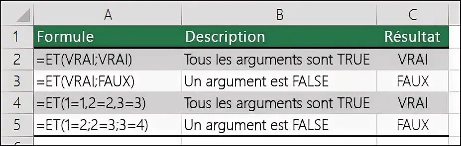 Sql true false. True or false таблица java. чему равно true и false. true false cards.