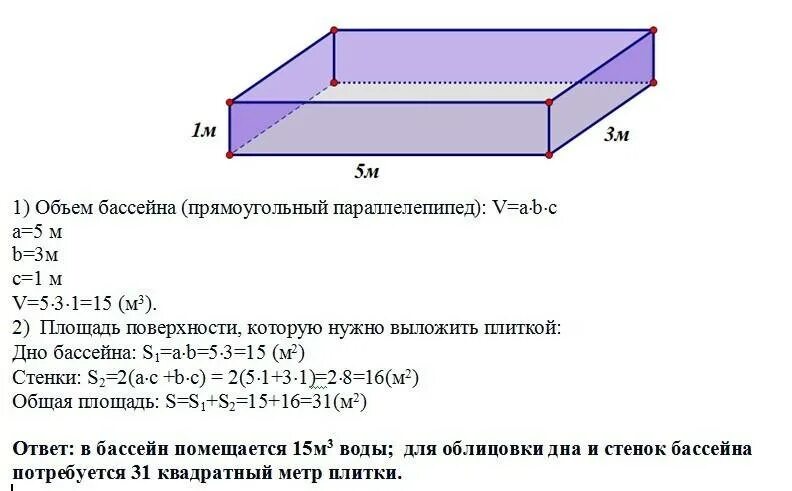 Как посчитать кубический объем. Как рассчитать кубический метр бассейна. как посчитать площадь бассейна в кубах. формула объема бассейна прямоугольной формы. как посчитать кубические метры бассейна.