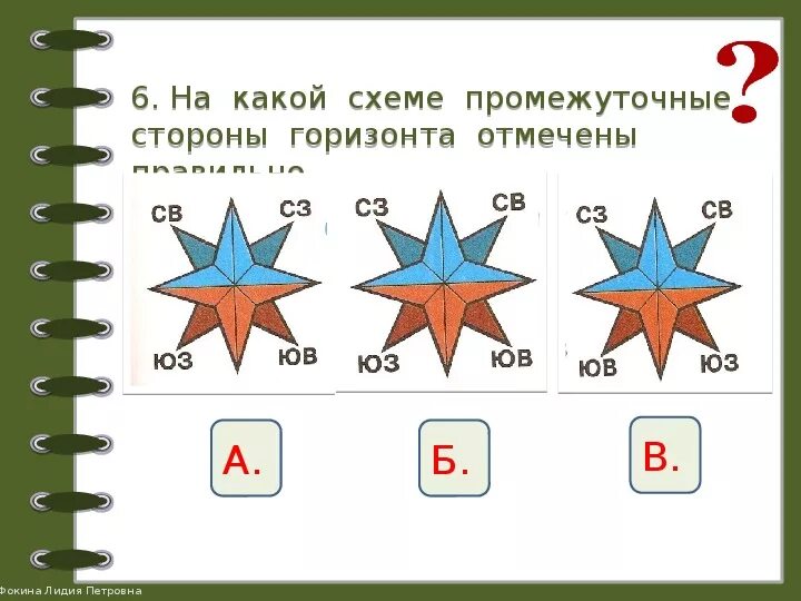 Схема промежуточных сторон горизонта. Моделирование стороны горизонта 2 класс. Промежуточные стороны горизонта 2 класс. Какие стороны горизонта обозначены на схеме. Посмотри вокруг задания