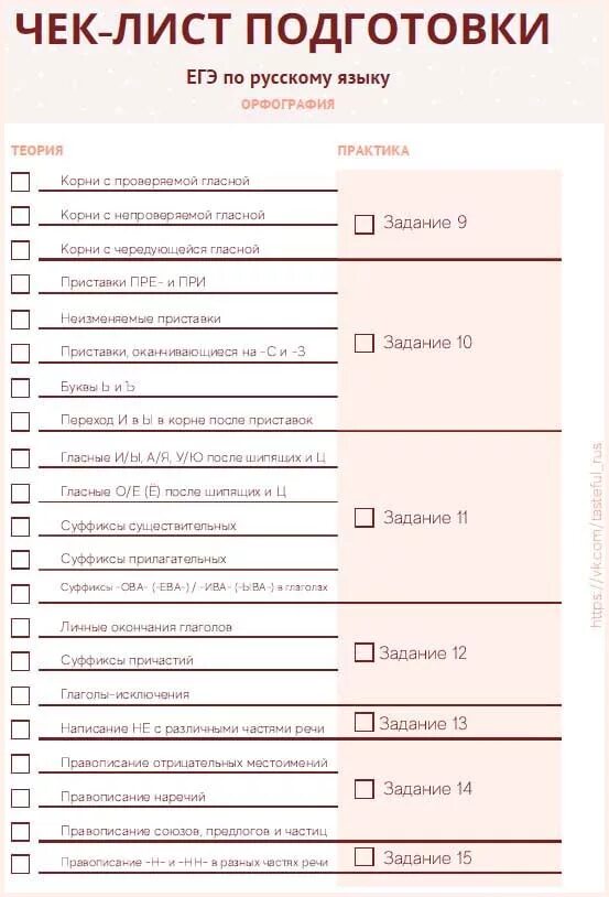 Чек лист ЕГЭ русский 2022. Чек-лист при подготовке к ЕГЭ. Чек лист по подготовке к ЕГЭ по русскому языку 2022. Чек лист подготовки к ЕГЭ по математике. Чек лист обучение