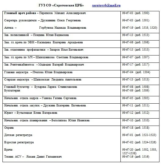 поликлиника 10 саратов октябрьский. саратовская городская поликлиника № 6. гуз саратовская районная больница. гуз со балашовская районная больница. 1 советская больница саратов.