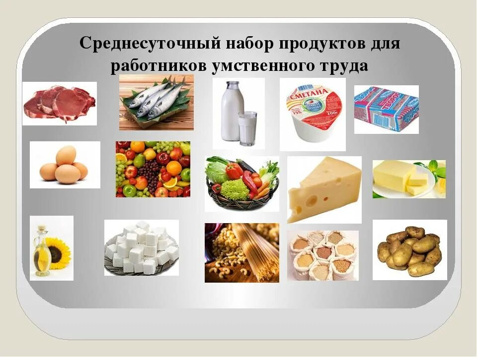 Произвольные продукты