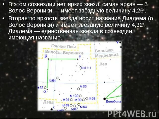 Звездная величина самой яркой звезды. Самая яркая звезда Звездная величина. Созвездие волосы Вероники. Волосы Вероники Созвездие Легенда.