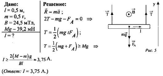 Прямой проводник длиной 20 см и массой 5 г. Прямой проводник длиной 0.5 м и массой 5 г подвешен на двух. Прямой горизонтальный проводник. Сила Ампера задачи с решением. L 0.5 м
