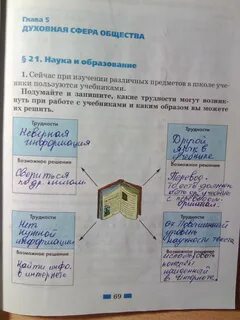 Обществознание стр 31 номер 4