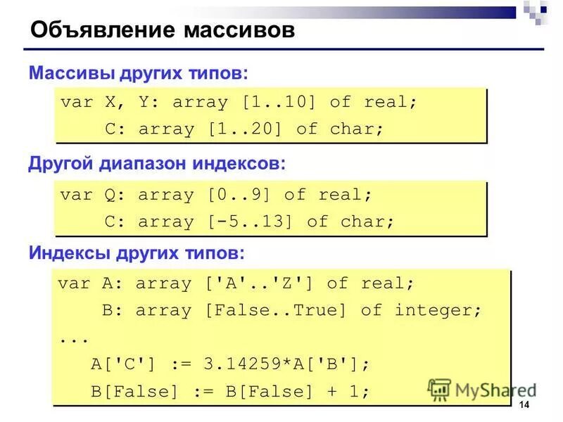 Ввести массив из 5 элементов. Элементы массива real. Объявление массива массивов. Виды сортировок массивов. Диапазон индексов массива.