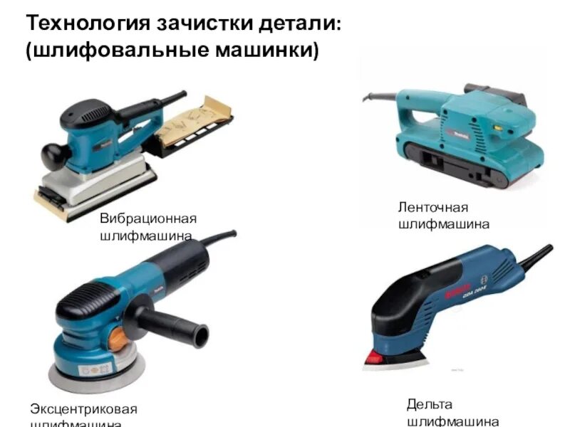 5 зачистка. Технология зачистки деталей из древесины. 5 зачистка. Зачистка поверхностей деталей 5 класс. Технология резания заготовок из древесины металла пластмасс 5 класс.