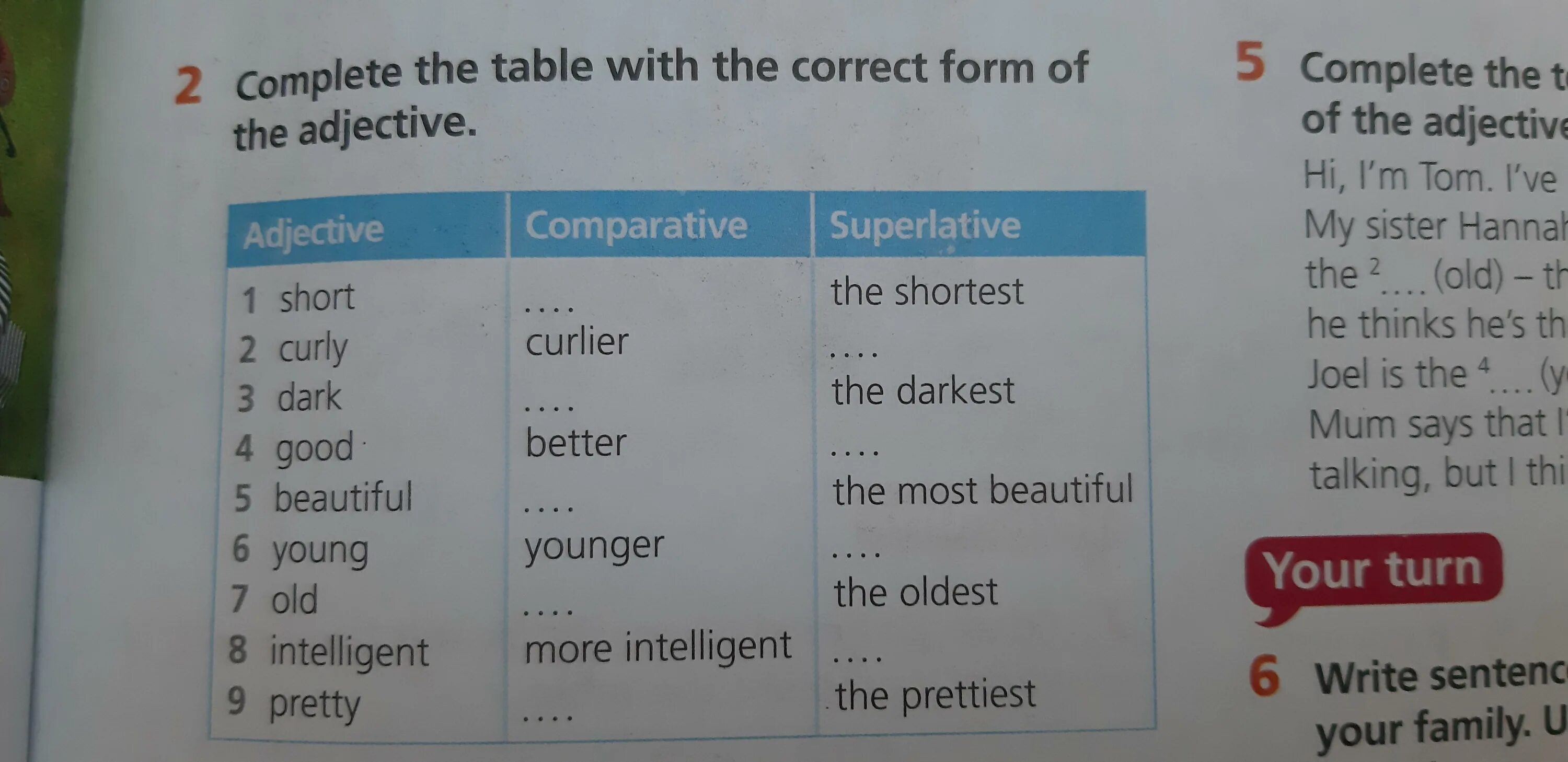 Completed the table with the correct