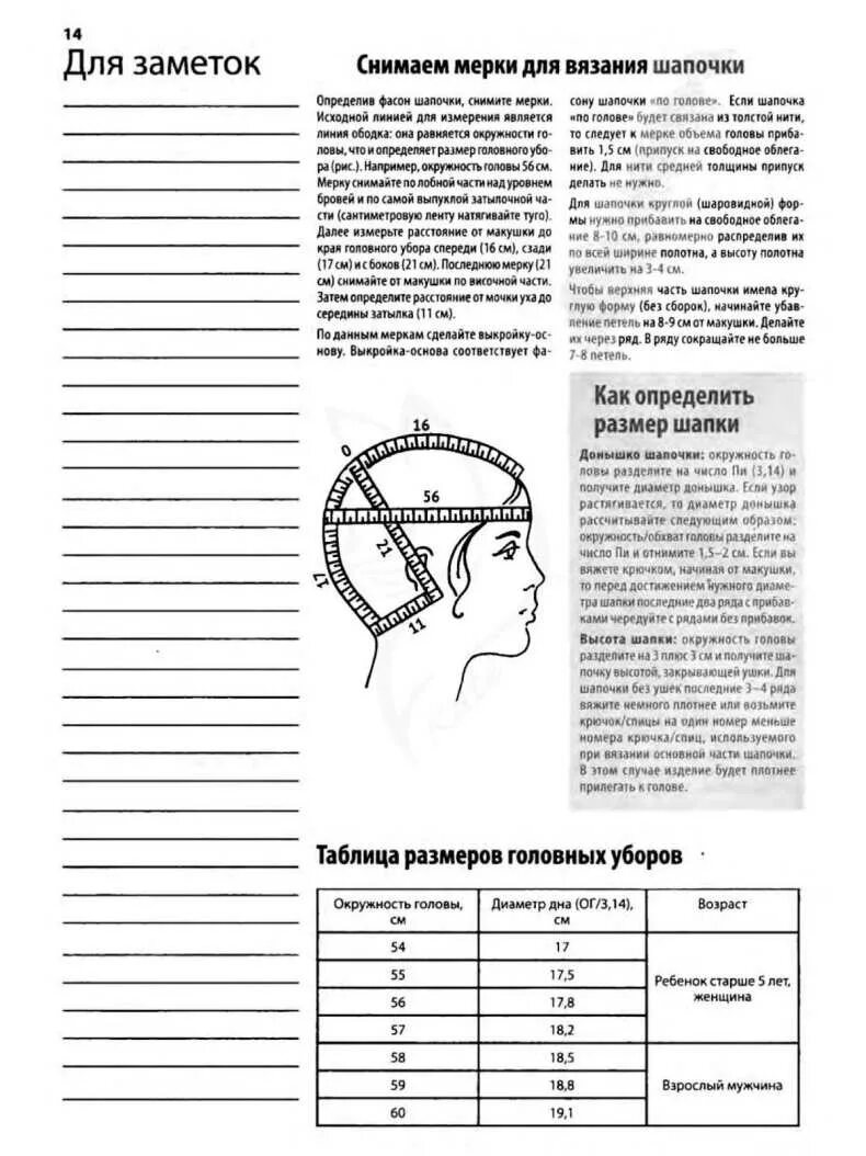 Как рассчитать вязание шапки. Мерки головы новорожденного для вязания шапочки. снятие мерок головы для вязания шапки. мерки для вязания шапки мужской. таблица окружности головы для вязания.