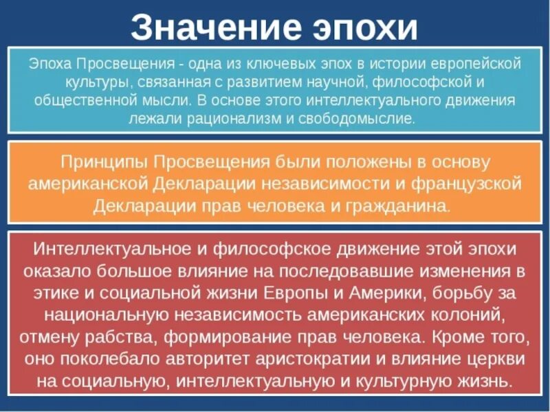 Ключевые слова эпохи