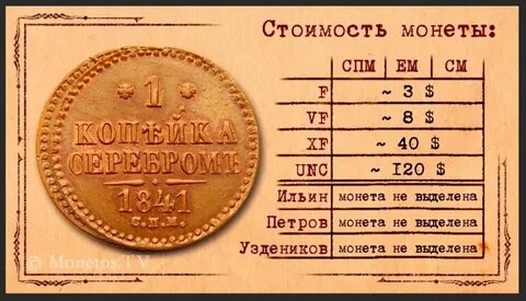 Копейка скидки