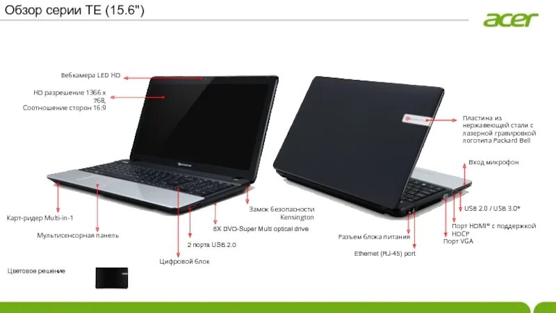 Строение ноутбука Acer. Строение ноутбука Acer внешнее. Асус ноутбук внешний вид сбоку. Из чего состоит ноутбук Acer.