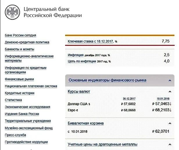 Налоги на вклады физических лиц в банках. Налог на проценты по вкладам физических лиц. Налоги по процентам от вкладов физических лиц. Вклады в банках облагаются налогом физических лиц.