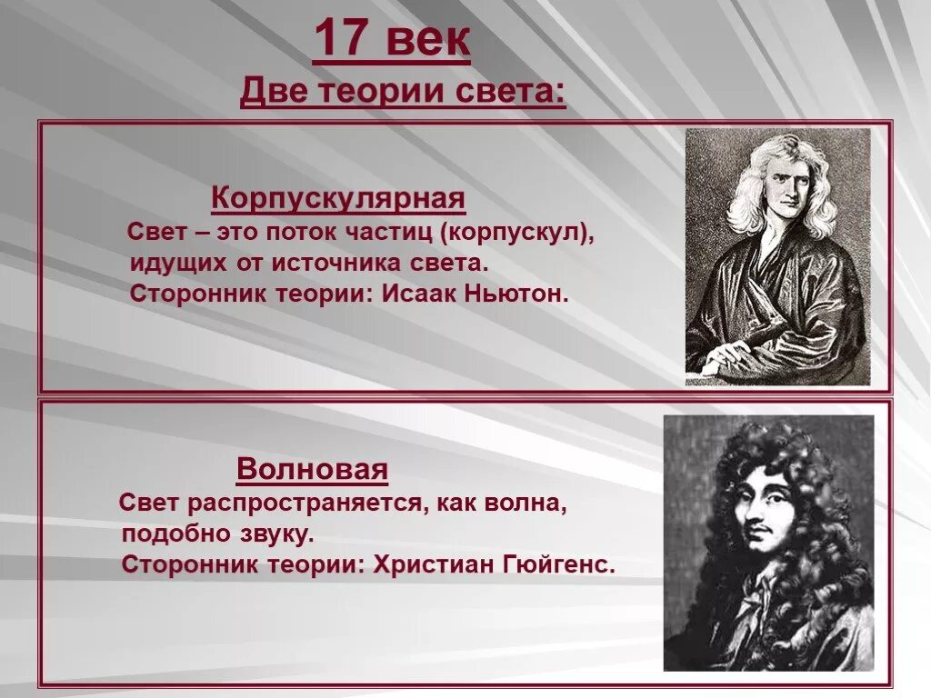 Волновая теория света ученый. Корпускулярная теория света Ньютона кратко. Сторонники волновой теории света. Две теории света.