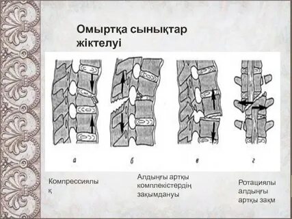 Кіре берісте сорып жатыр